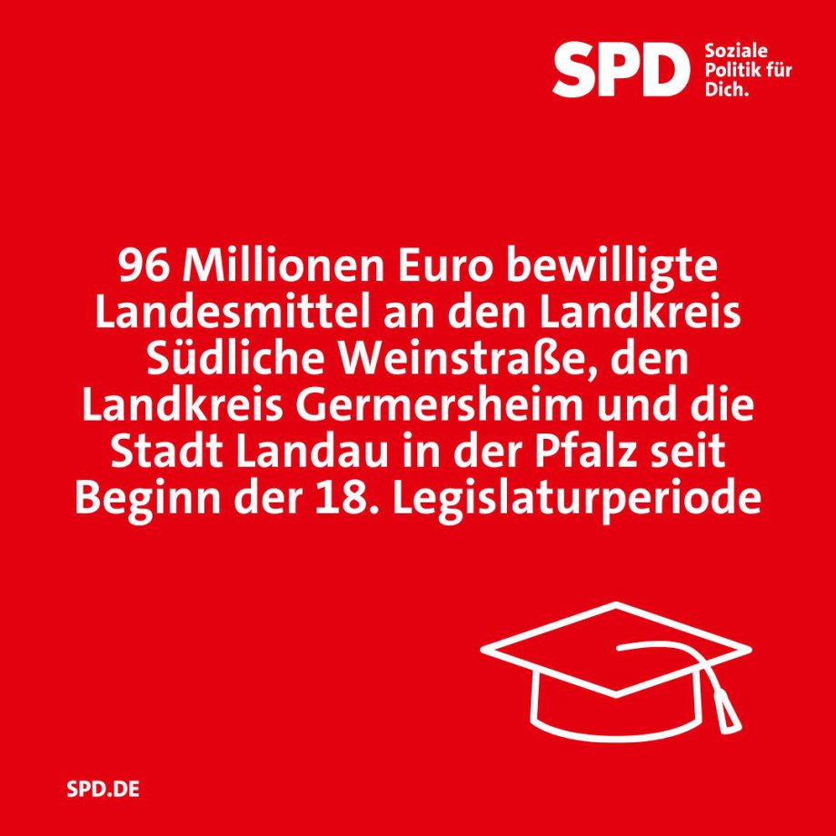 Landesmittel SharePic.jpg